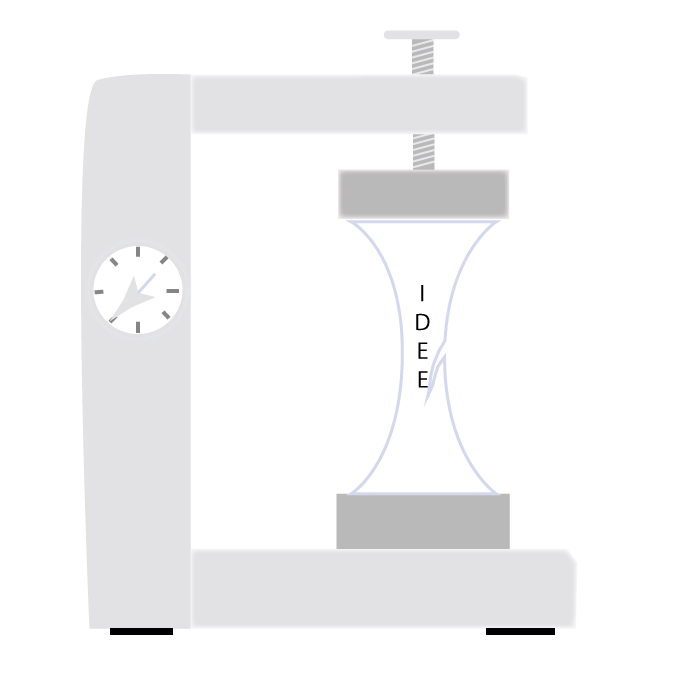 Ideenprüfstand