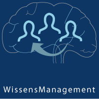 Wissensmanagement